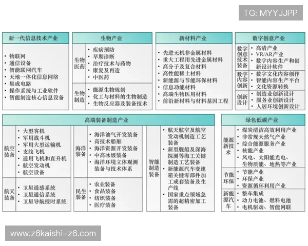 凯发体育登陆：平台技术创新与未来发展趋势深度分析