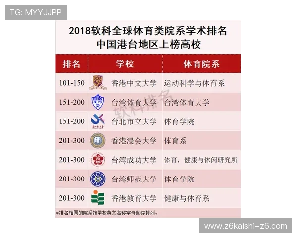 亚博环球：多元化的体育赛事覆盖，满足不同用户的投注需求