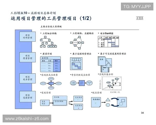 开云体育线上官网客户服务支持体系，问题反馈与咨询流程详解