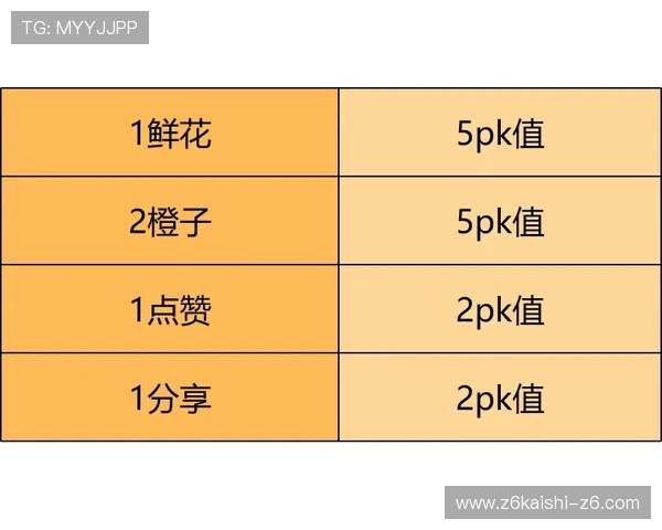 凯时KS手机官网活动规则与奖励机制详细解读 凯时KS手机官网活动规则与奖励机制详细解读