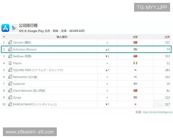 凯时登录首页最新入口更新通知确保玩家第一时间掌握登录渠道的最新信息