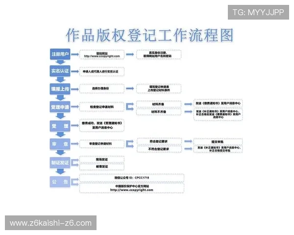 尊龙app会员登录密码重置流程及注意事项,确保账户安全无忧 尊龙app会员登录密码重置流程及注意事项,确保账户安全无忧