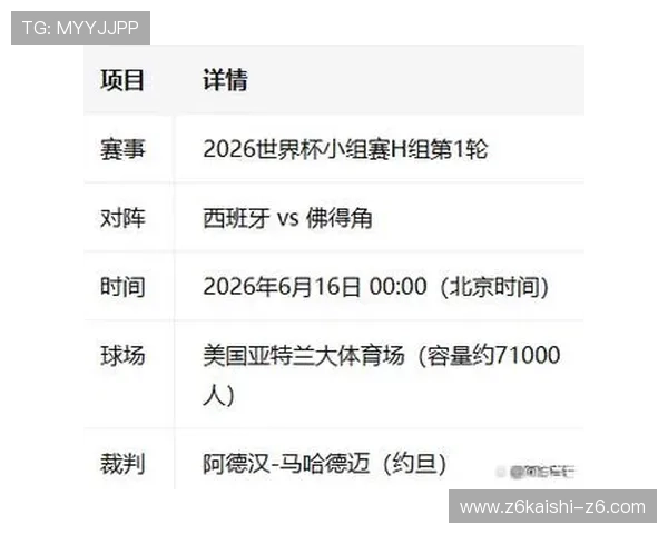 世界杯期间西班牙vs佛得角比赛竞猜指南：投注风险控制与获胜技巧详解